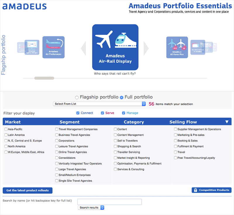 Amadeus Portfolio Essentials